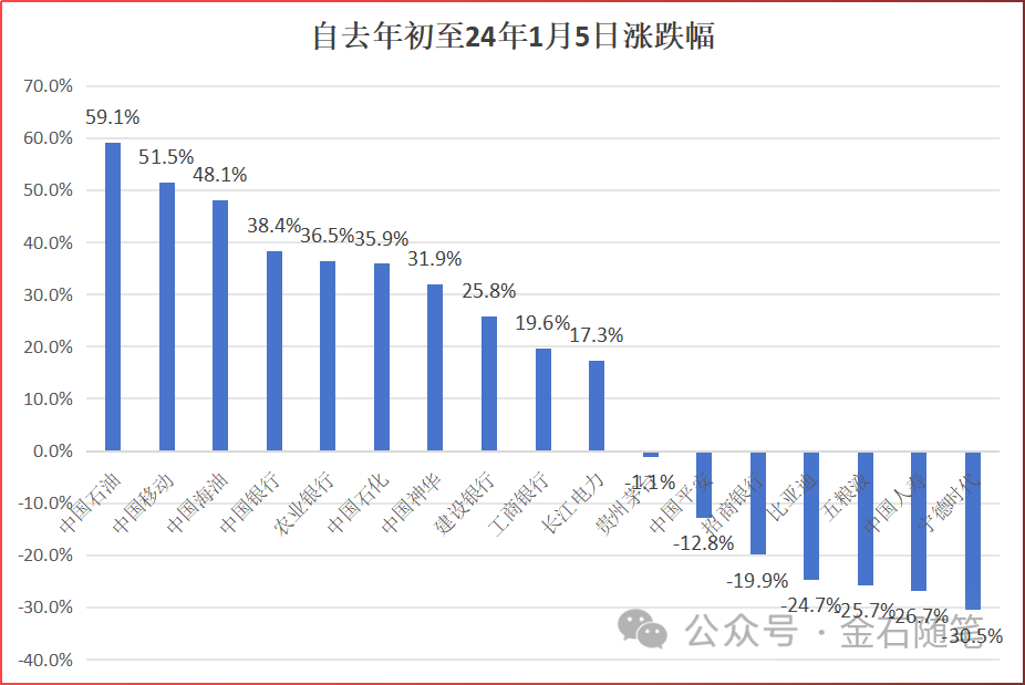 市场大跌原因找到了！李蓓发声实锤了，又是集体骂公募的一天...