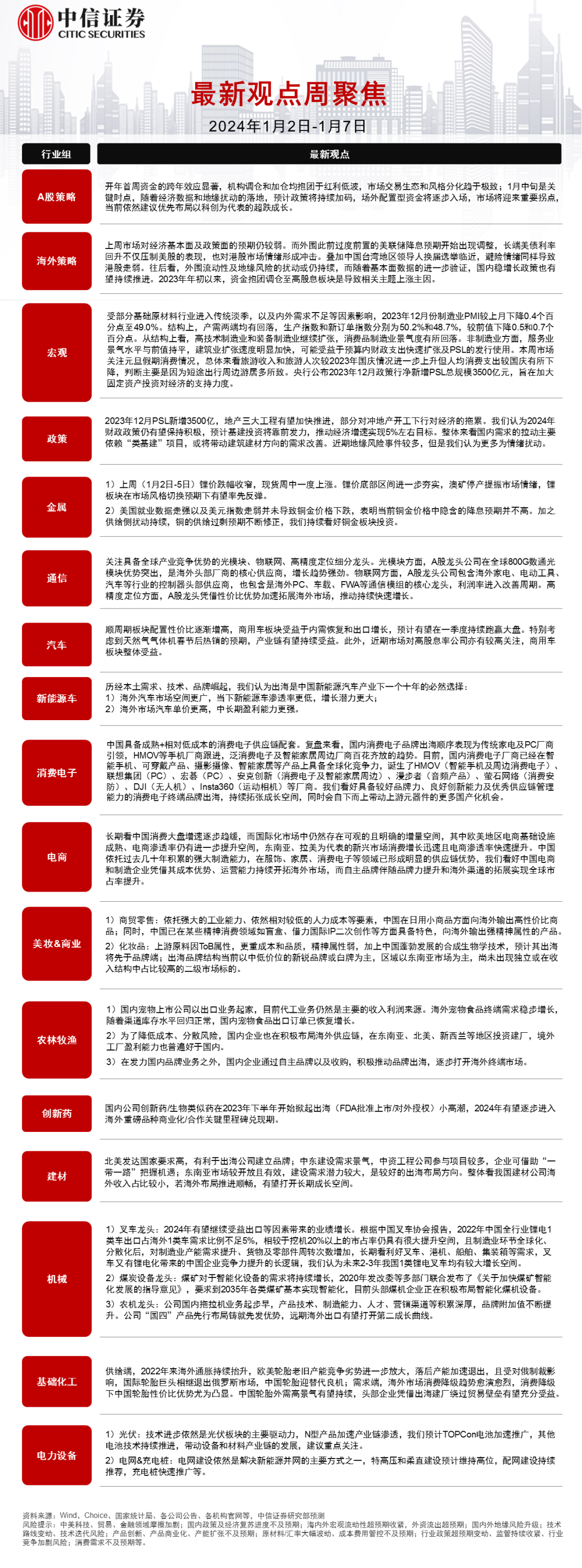 中信证券策略最新观点周聚焦