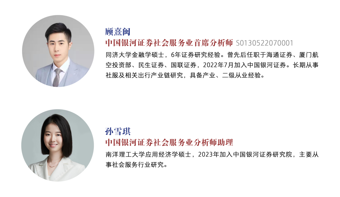 【银河社服顾熹闽】公司点评丨中国中免 (601888)：业绩符合预期，24年关注租金费用优化、政策催化