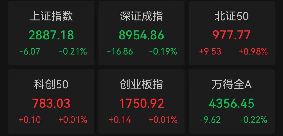 Wind截图
