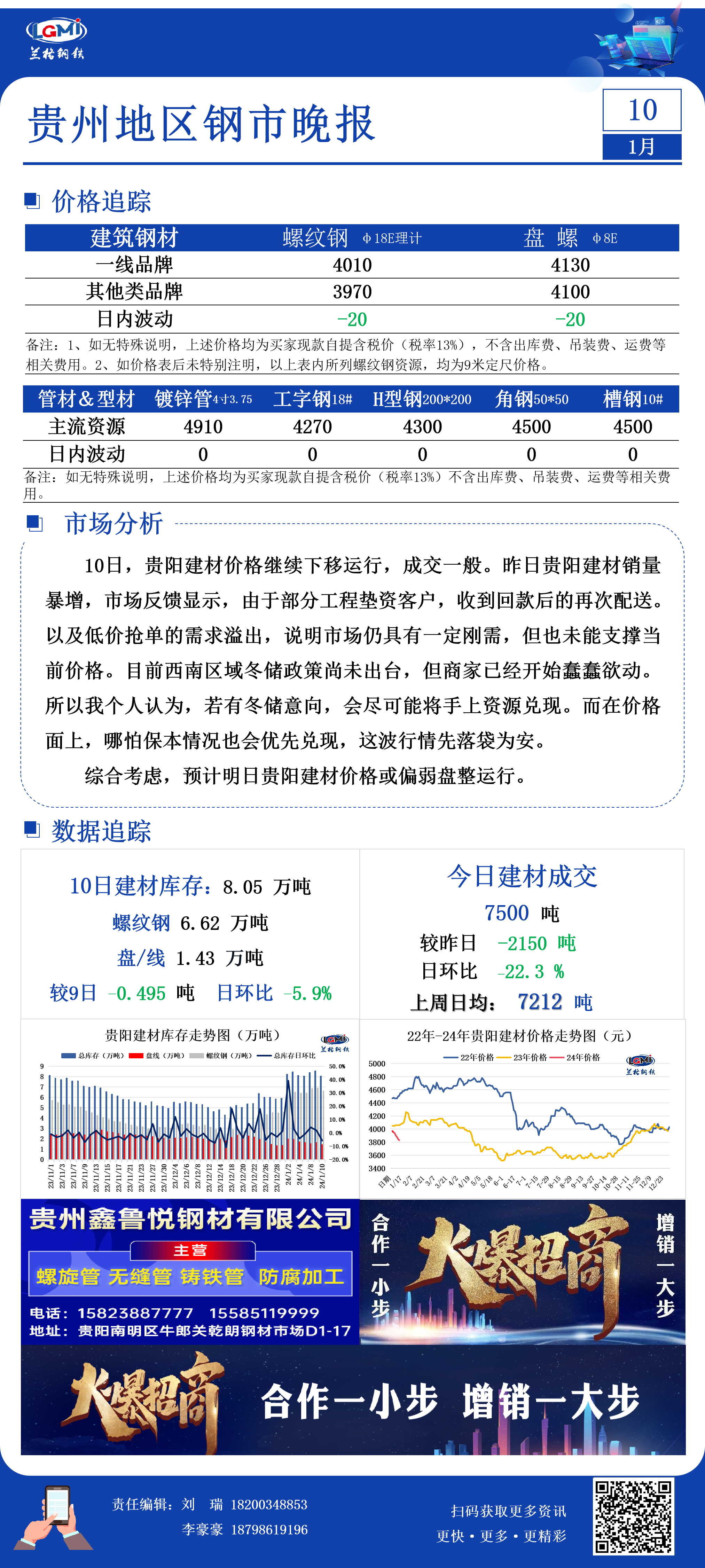 贵阳建材价格继续下移运行   成交一般