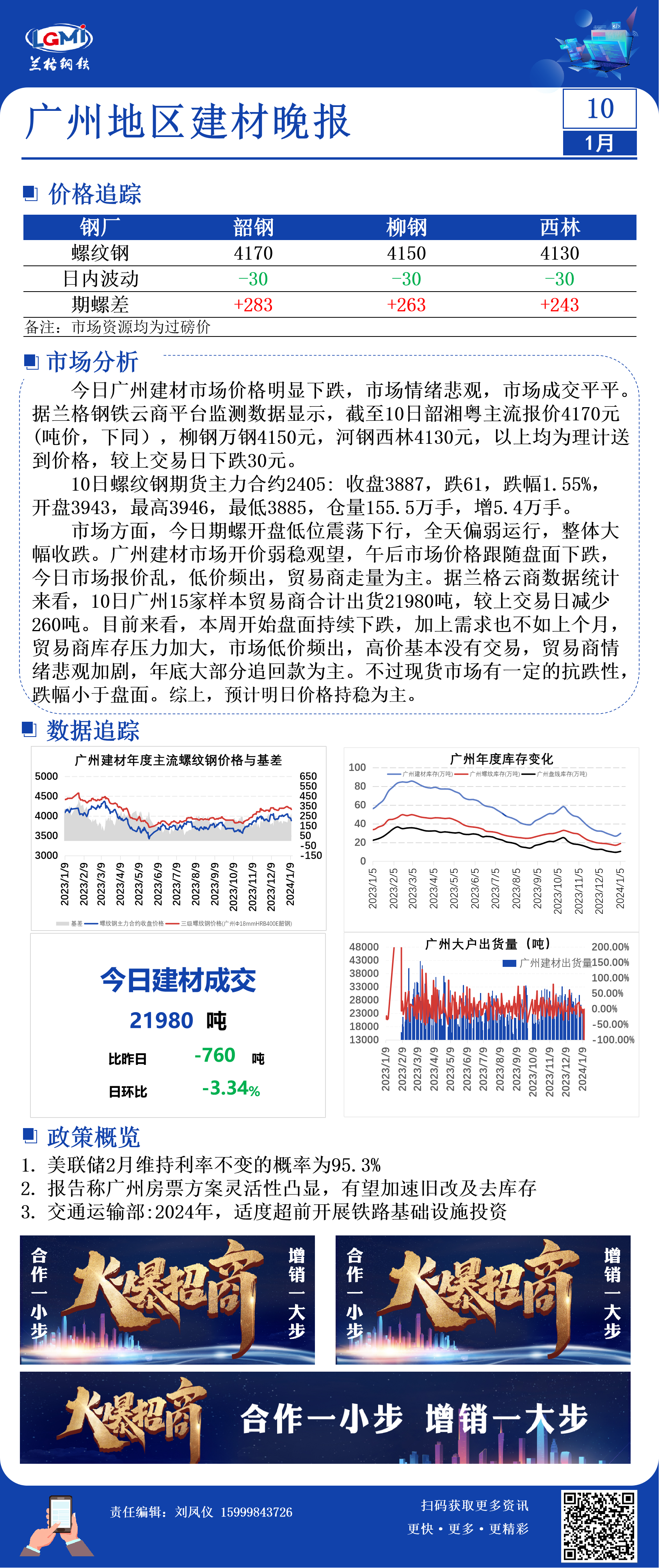 广州建材价格明显下跌 市场成交平平