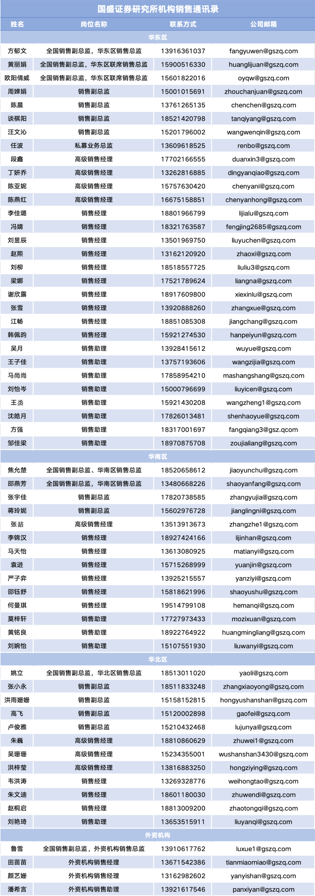 【朝闻国盛0110】什么信号会让我们下调红利策略的评级？