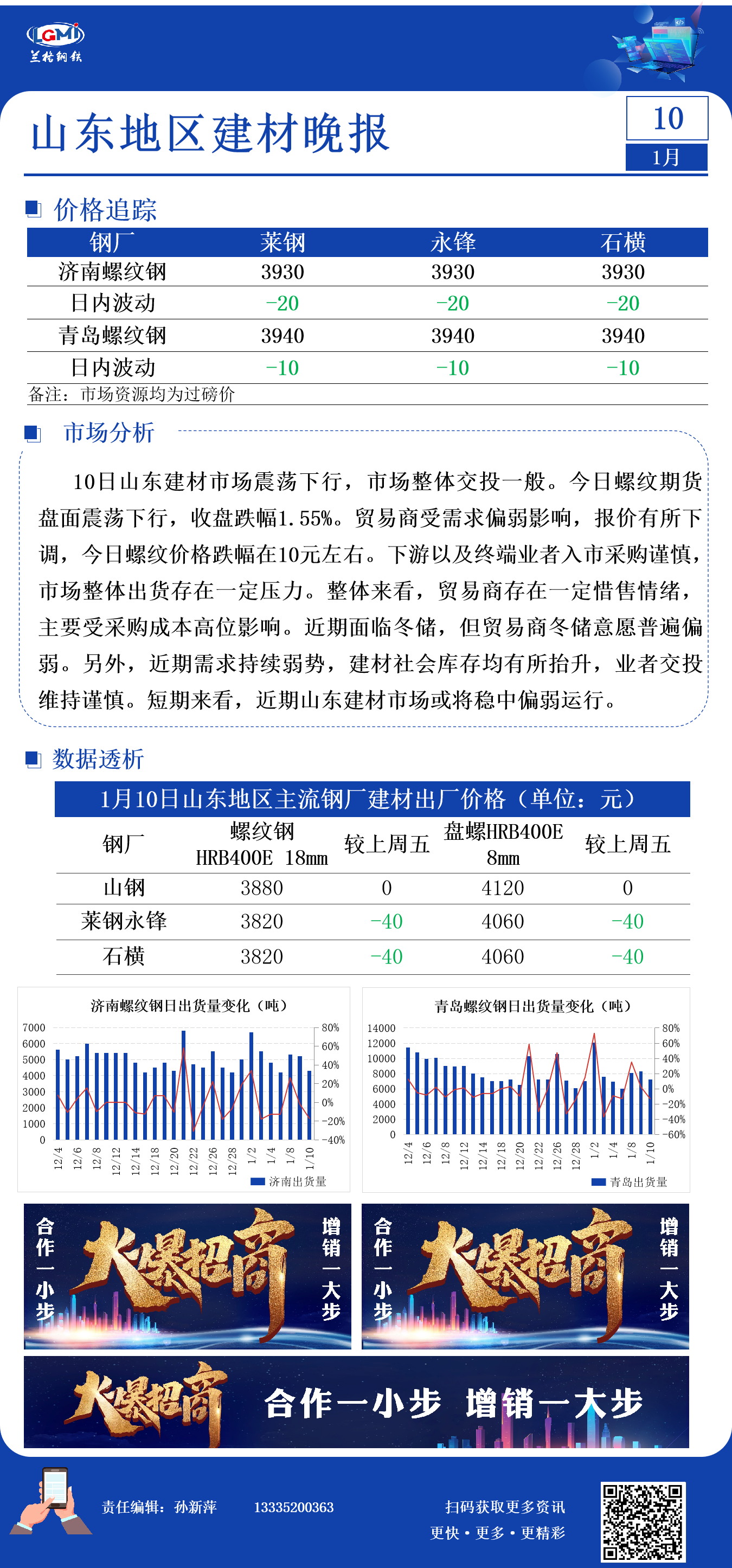 山东建材价格下行 市场成交普遍偏弱