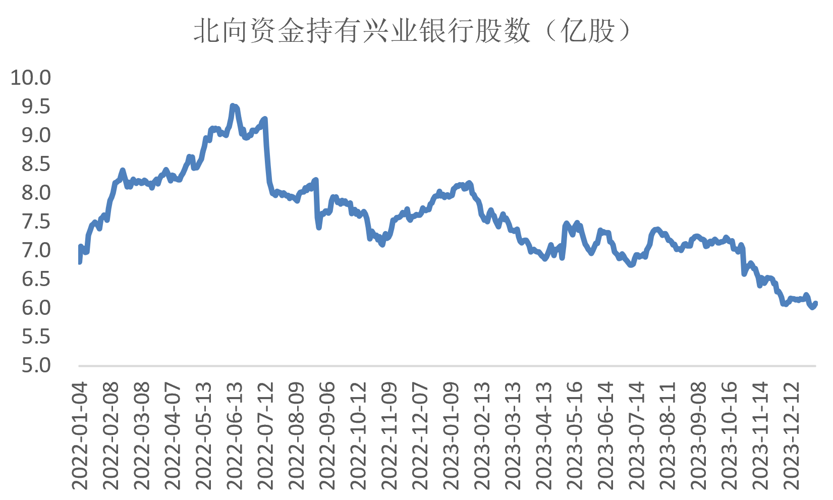 兴业银行尾盘涨停追踪丨实探福建港口集团：正内部调查 将按监管要求对外披露