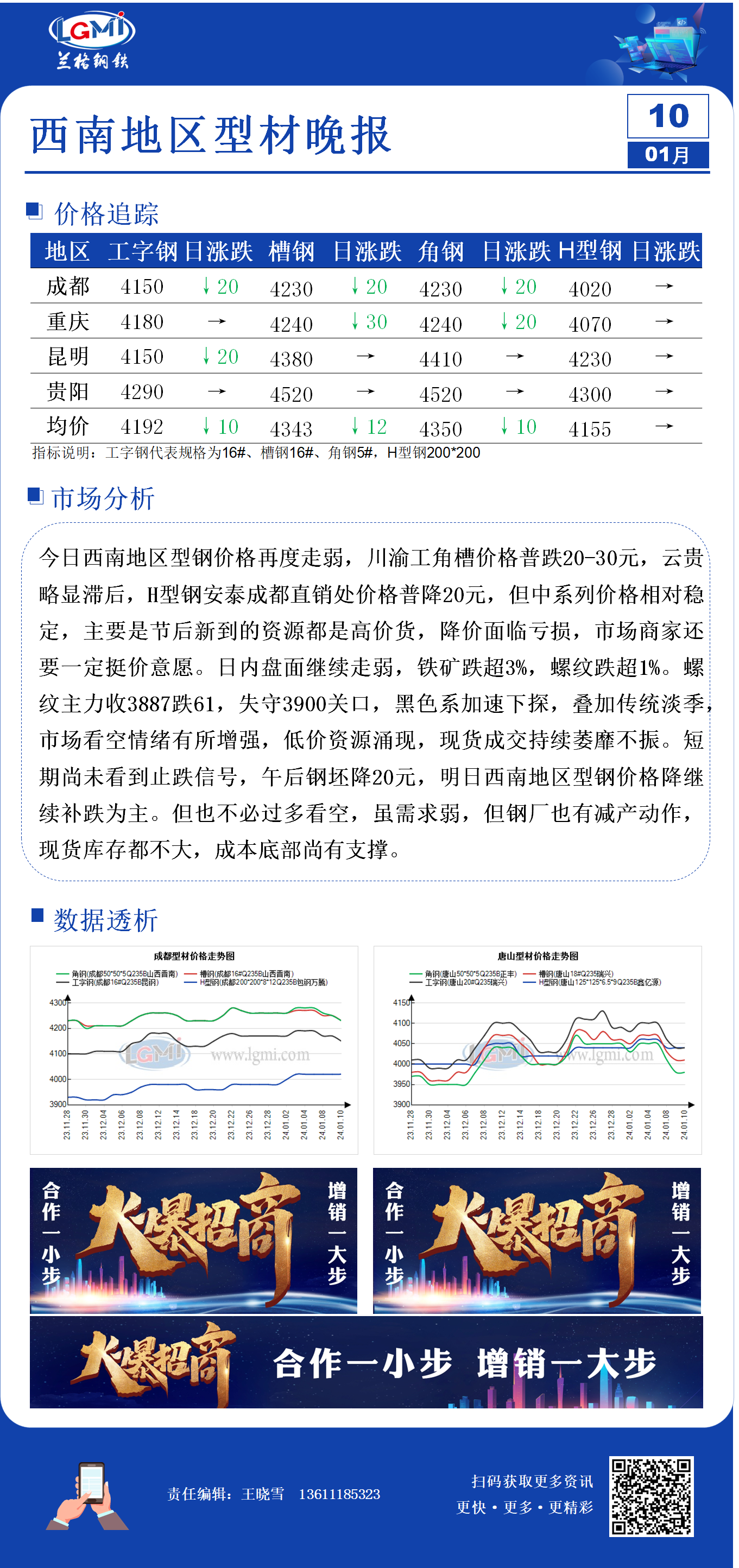 西南型钢日盘点：量价齐跌 市场看空情绪开始转强