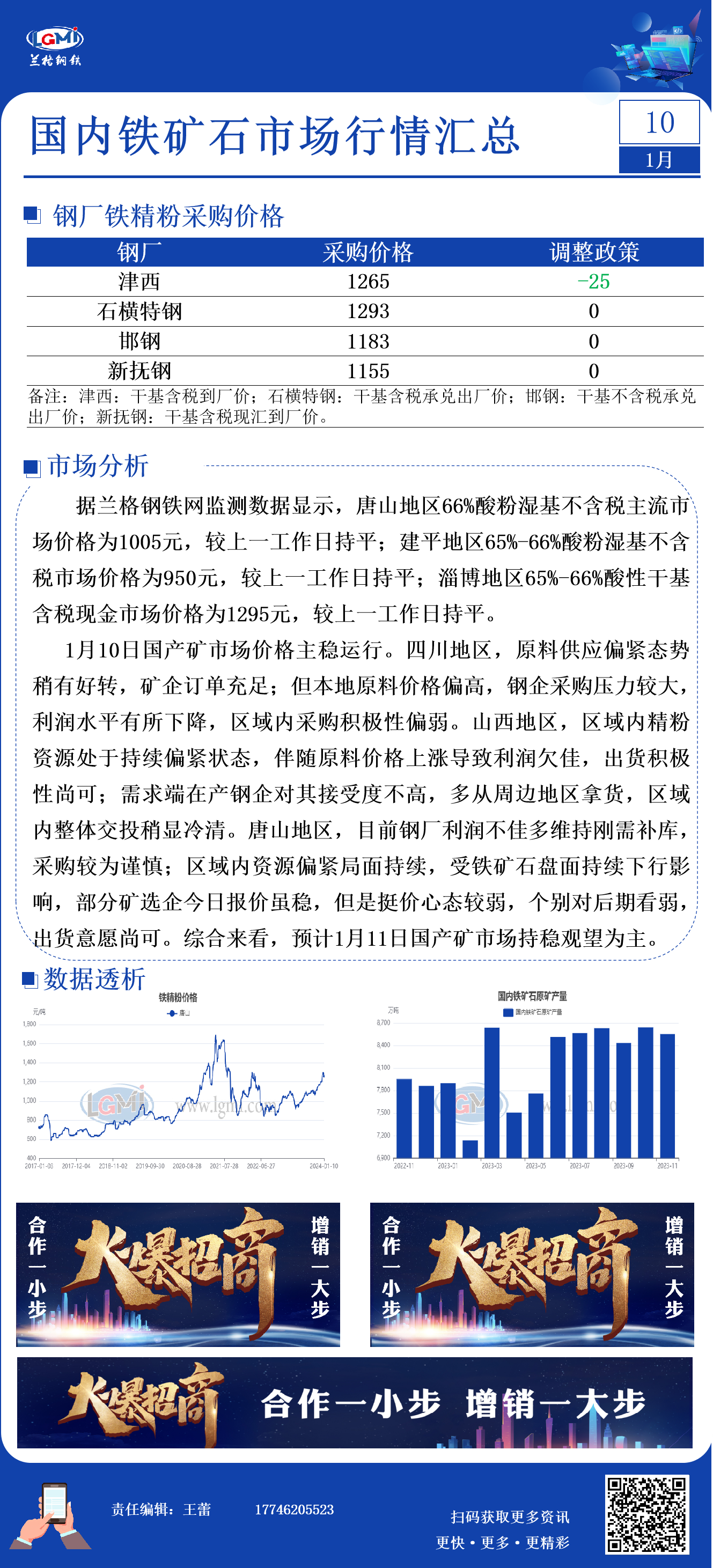 1月10日国内铁矿石市场行情汇总