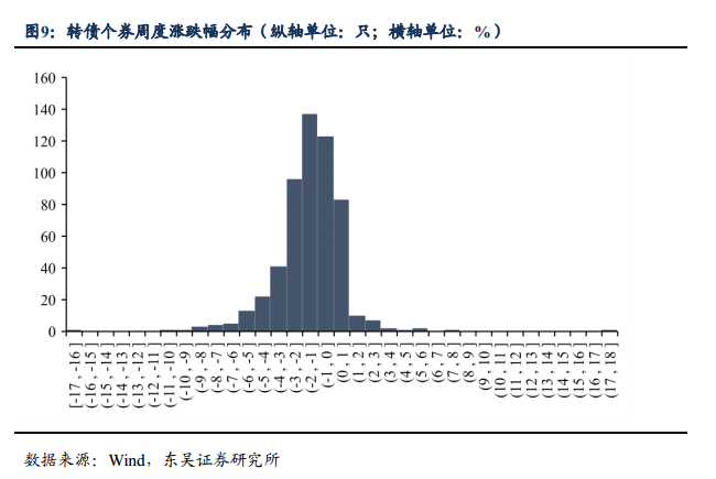 “尔滨”出圈的经济学思考20240110