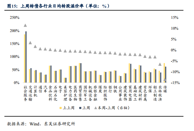 “尔滨”出圈的经济学思考20240110