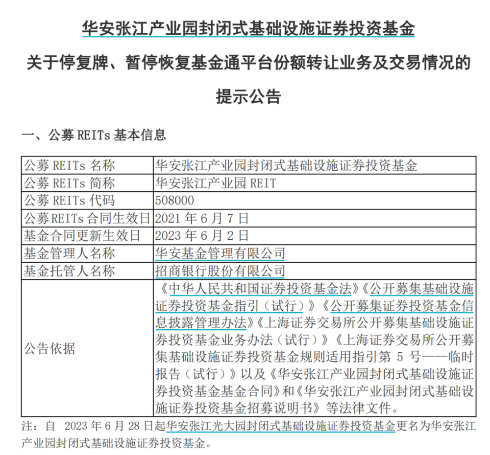 REITs基金竟跌停！开年6个交易日跌近30%，背靠基础资产的大热门因何降温？