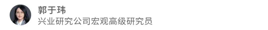 宏观市场 | 5%的法定准备金率“下限”可以突破吗？