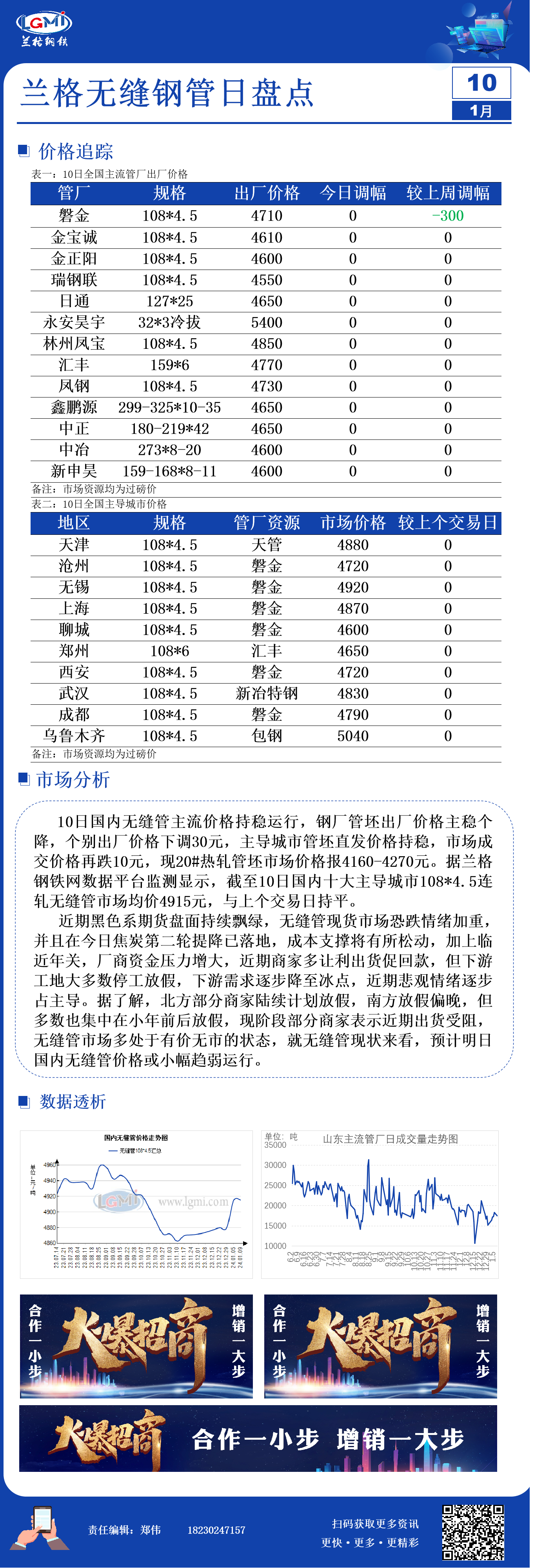 兰格网钢材兰格无缝钢管日盘点：成本支撑松动无缝管价格或趋弱,第1张