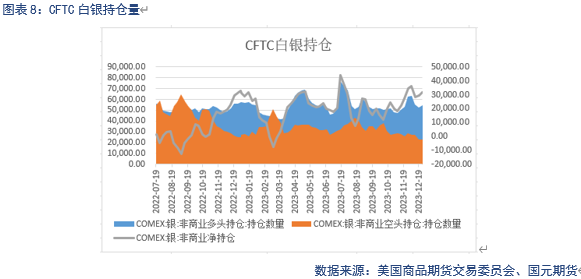 【贵金属】美联储放鸽，贵金属震荡偏强