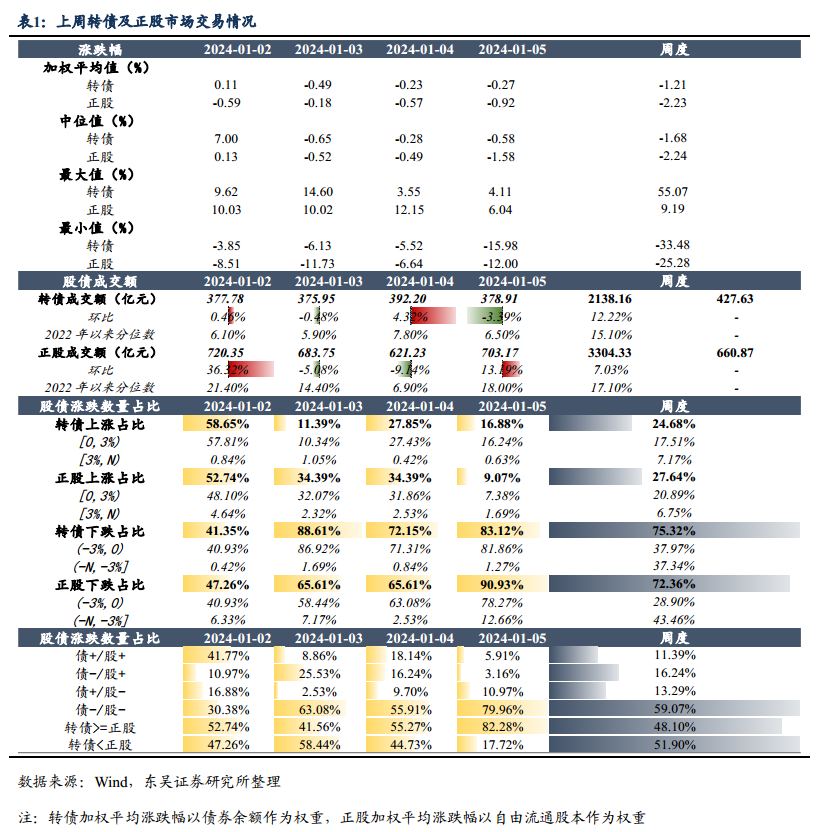 “尔滨”出圈的经济学思考20240110