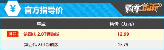 上述厂家指导价仅代表2023年12月12日的价格,如有变动请以官网为准