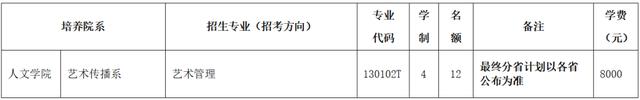图/北京舞蹈学院官方微信公众号