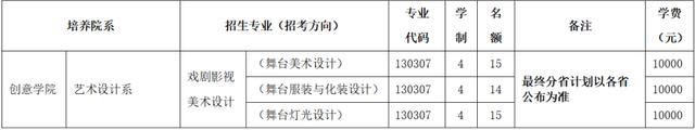 图/北京舞蹈学院官方微信公众号