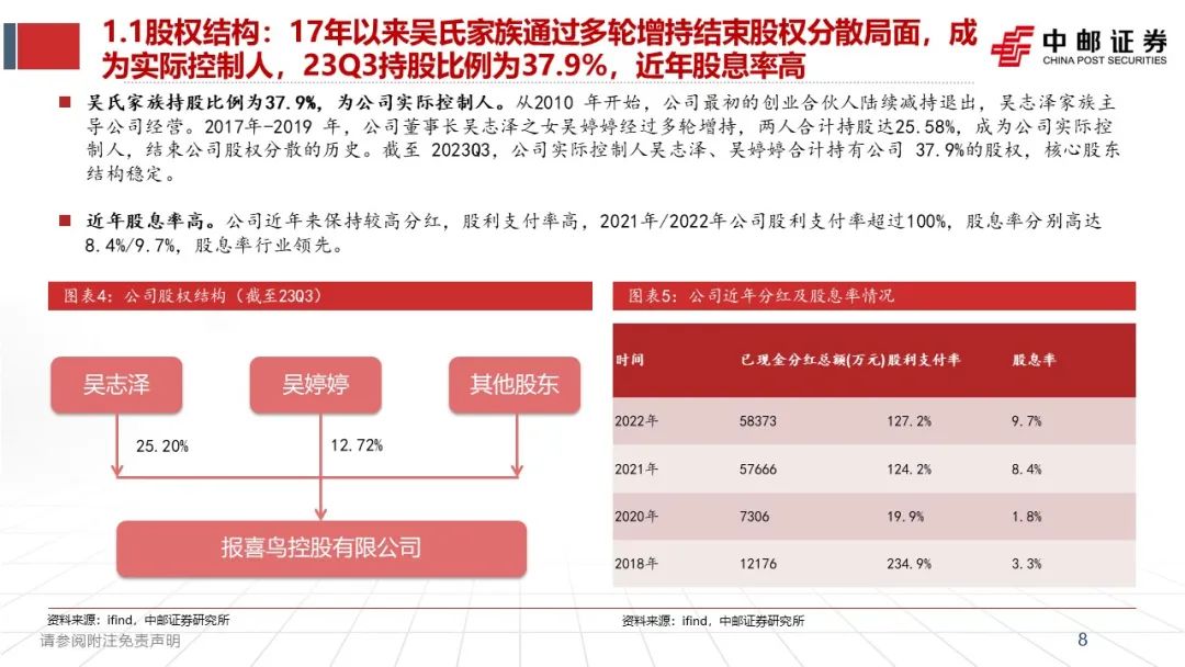 中邮·纺服|深度报告|报喜鸟：哈吉斯扩张、报喜鸟提效、多品牌发力