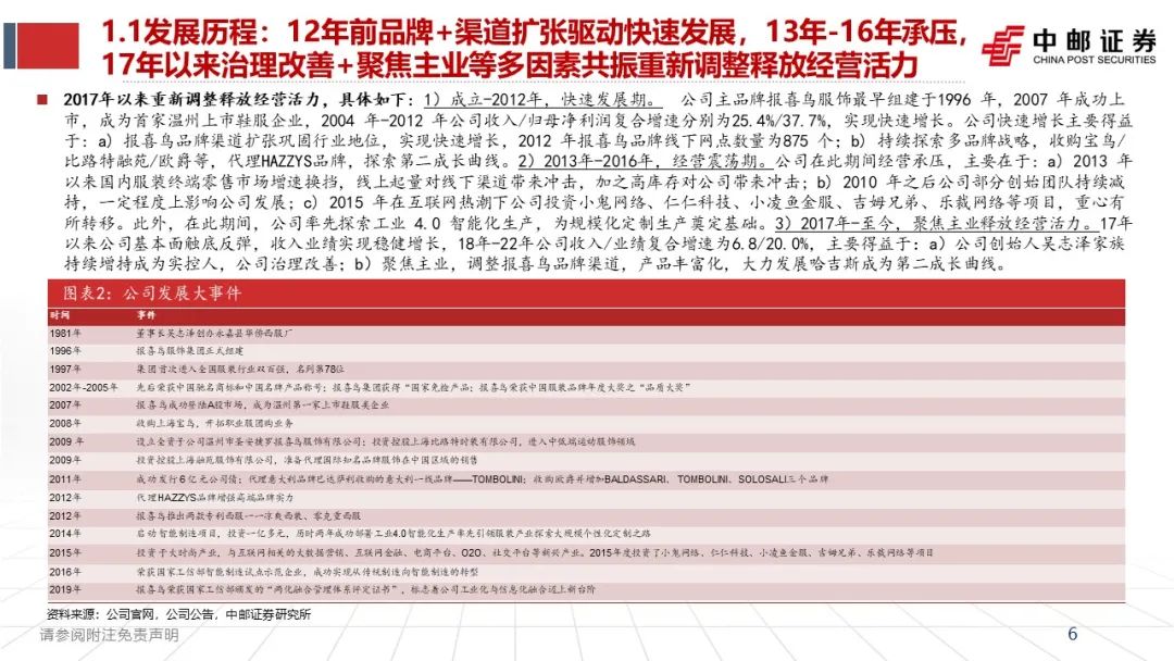 中邮·纺服|深度报告|报喜鸟：哈吉斯扩张、报喜鸟提效、多品牌发力