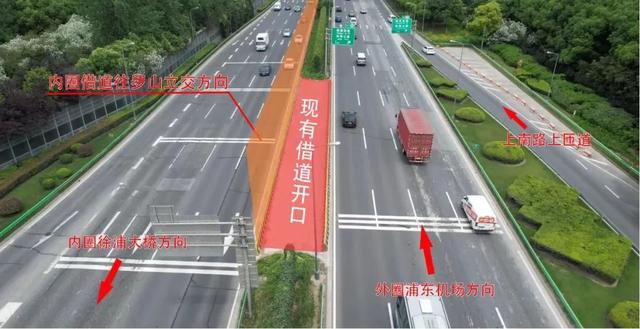 借道口示意图