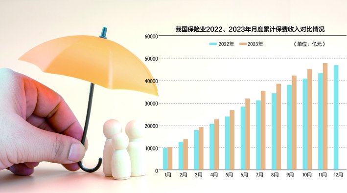 视觉中国图、刘红梅制图
