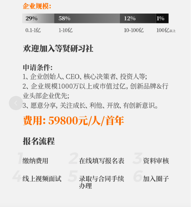 怼周鸿祎“爆胎”的程前,是怎么赚到钱的?专访音频收费项目几百万,私次届单价59800元……(图4) 怼周鸿祎“爆胎”的程前,是怎么赚到钱的?专访音频收费项目几百万,私次届单价59800元……(图4)