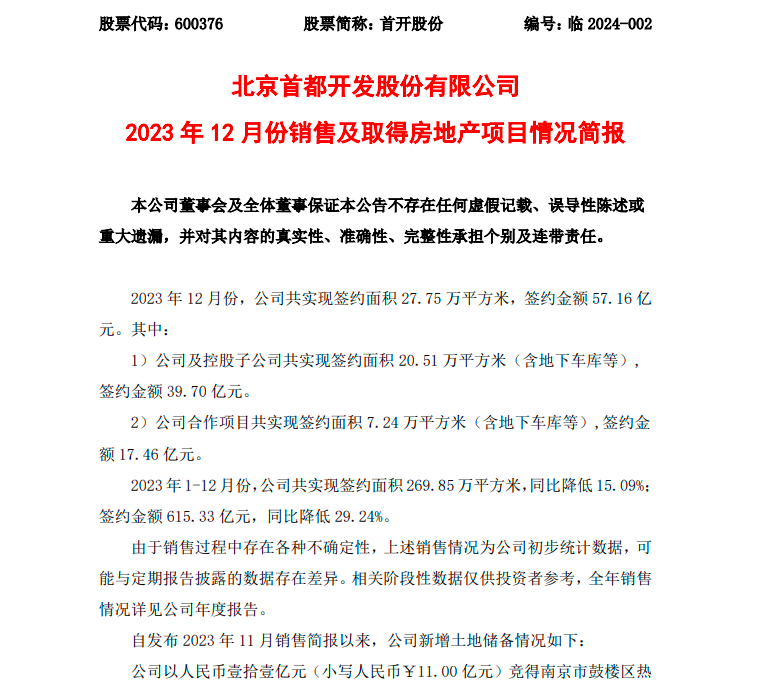 (图源:北京首都开发股份有限公司网站)