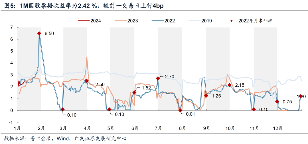 何立峰：中国将持续深化资本市场改革和双向开放