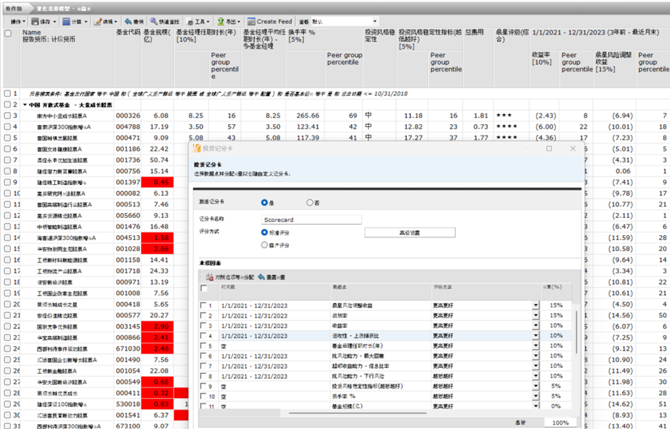 研讨会邀请 | 量化选基好工具：Direct记分卡