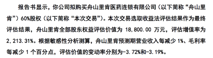 ​华人健康的收购野心：高溢价20倍买之谜，大举扩张后业绩增速放缓