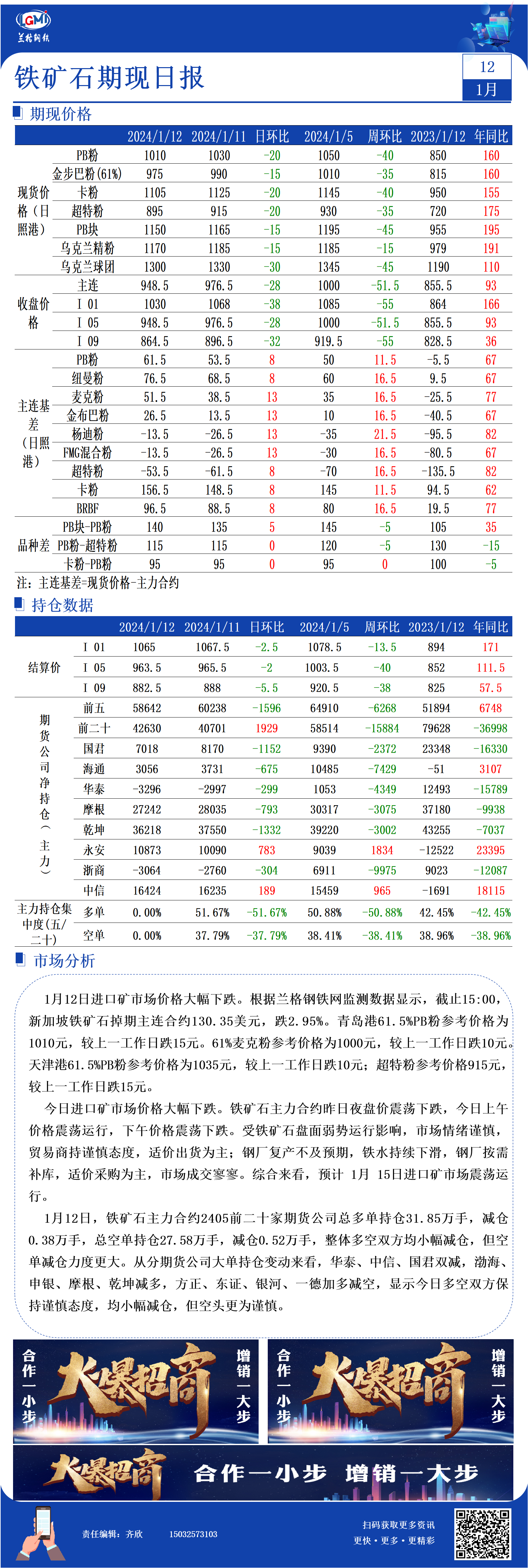 2021年1月铁矿石价格1月12日铁矿石期现价格日报,第1张