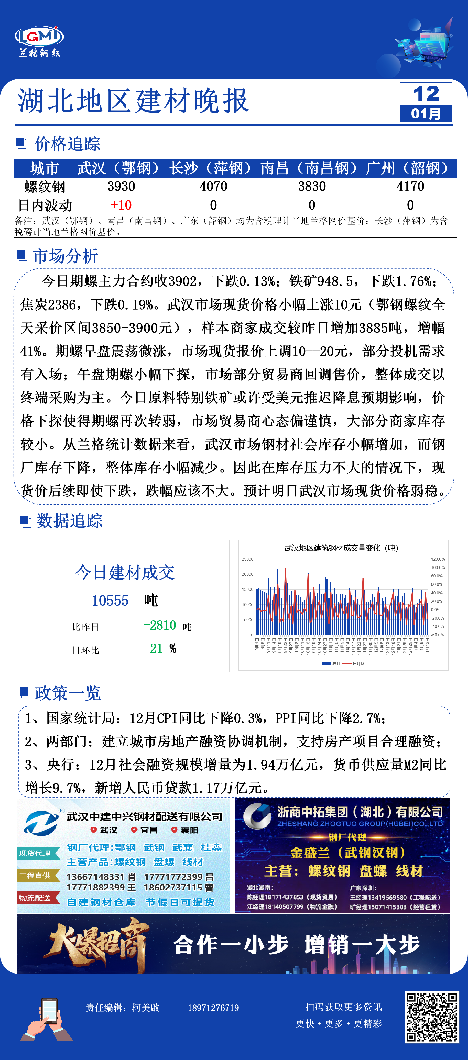 武汉市场建材价格小幅上探 整体需求一般