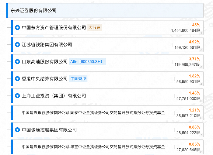 图片来源:企查查