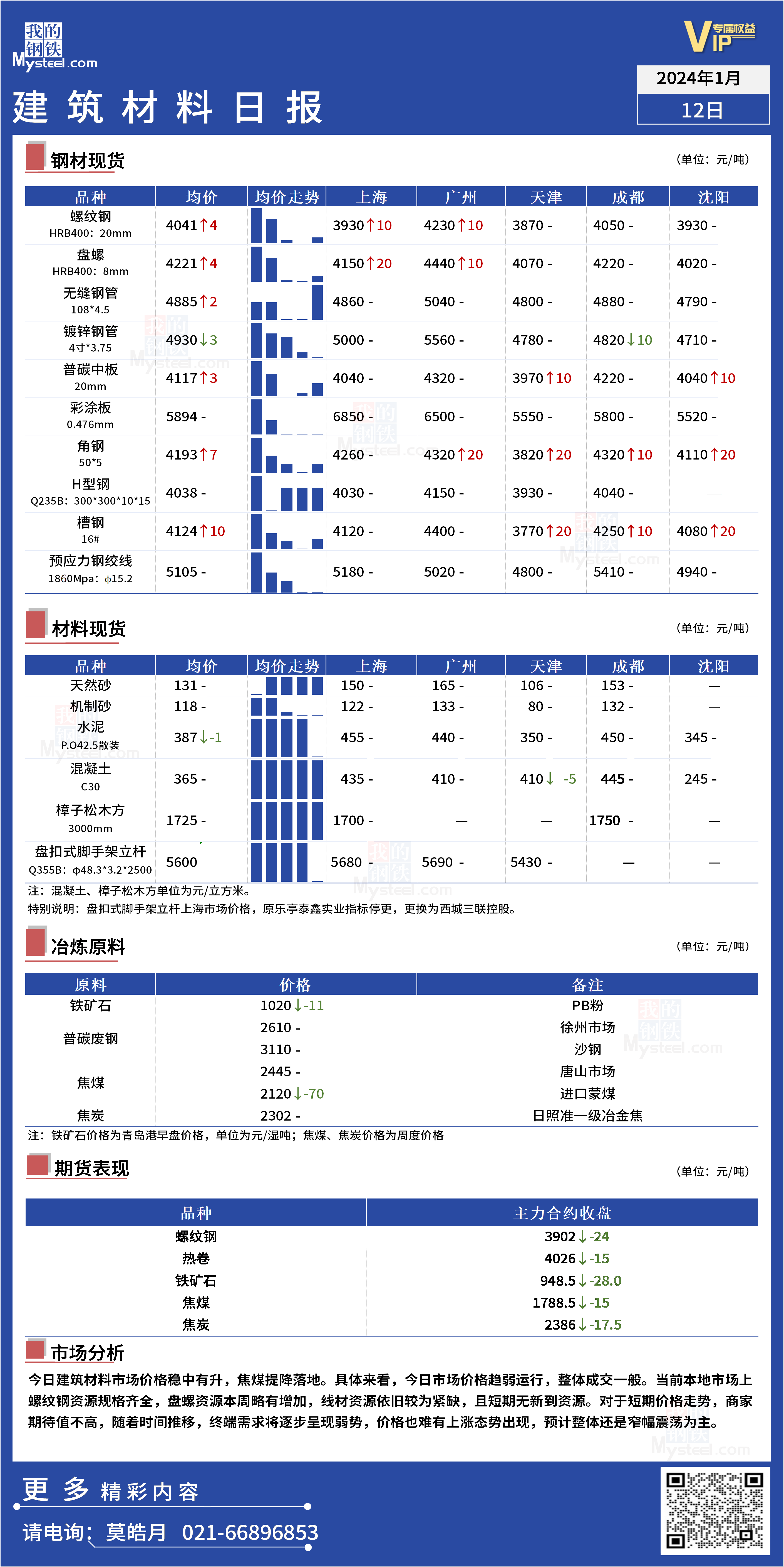 Mysteel日报：全国建筑材料现货价格稳中有升