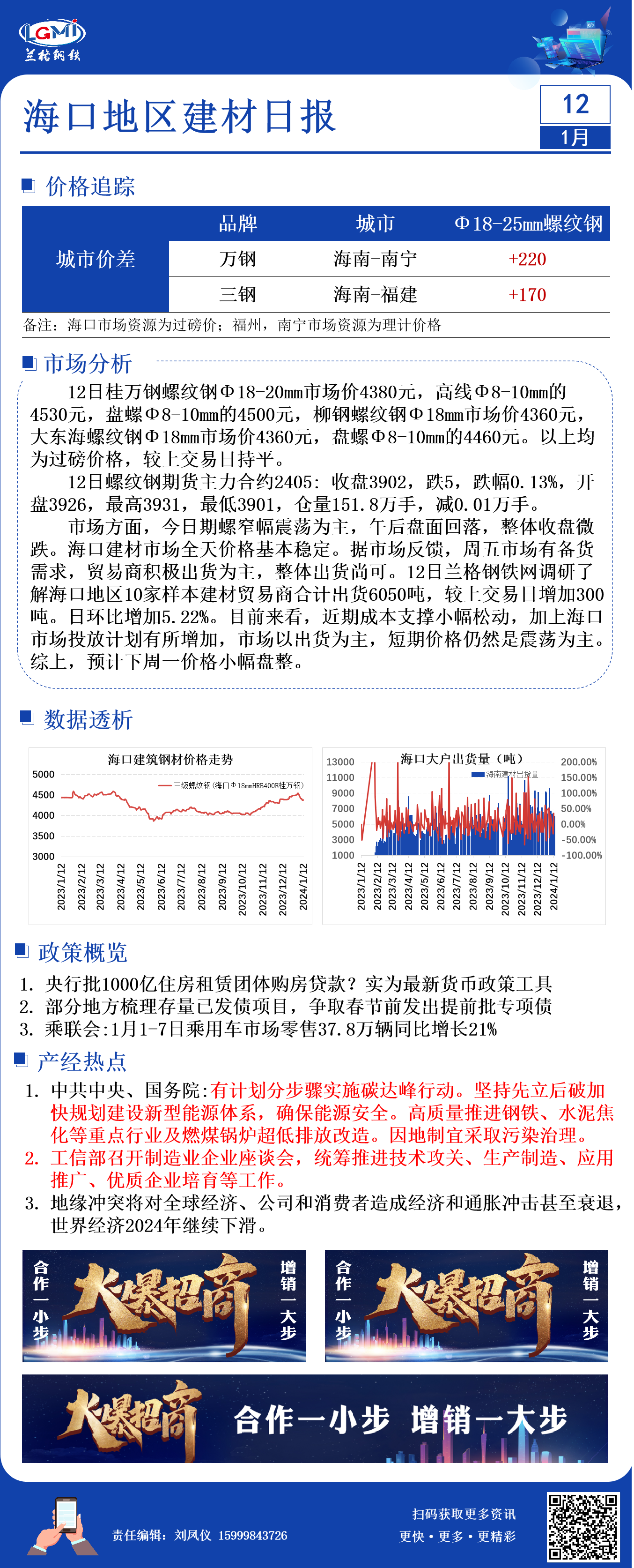 海口的市场海口市场价格持稳市场成交稍好,第1张