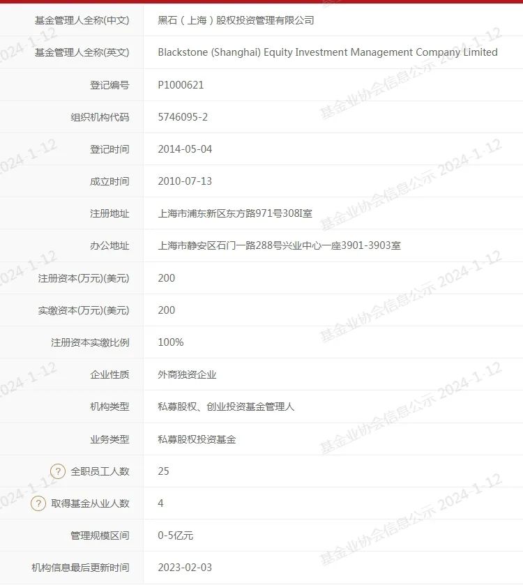 美国私募巨头黑石（Blackstone）旗下基金产品开放向散户“零售”，初始募集规模近百亿