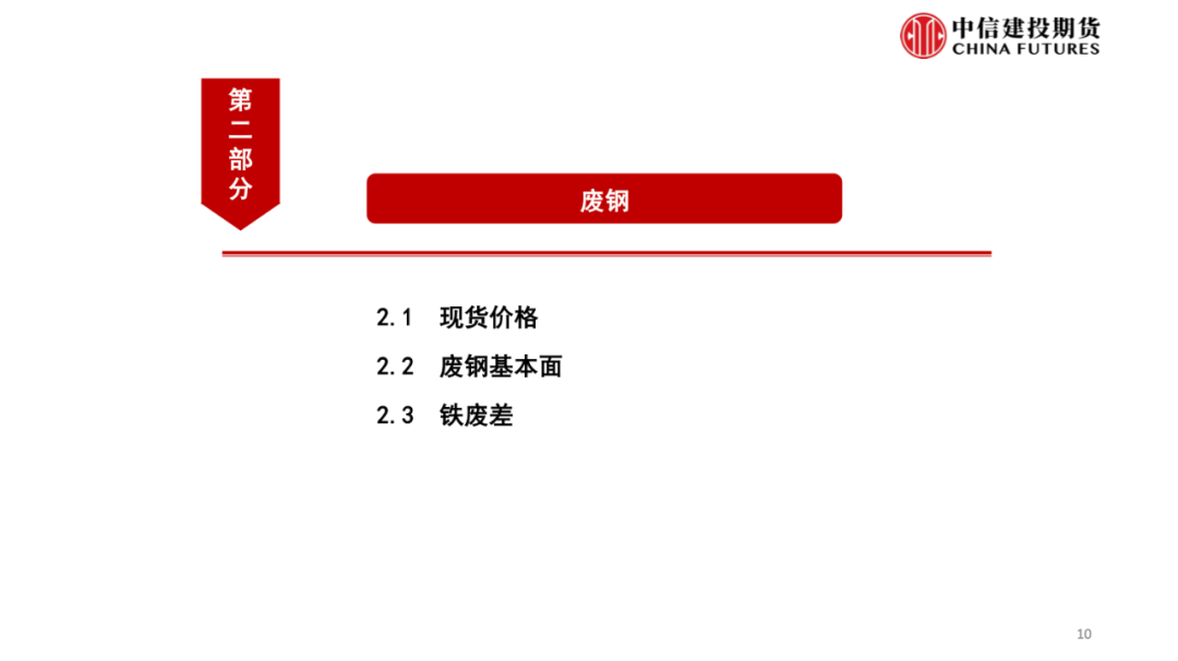 铁矿废钢周报：矛盾累积释放 矿价弱势运行