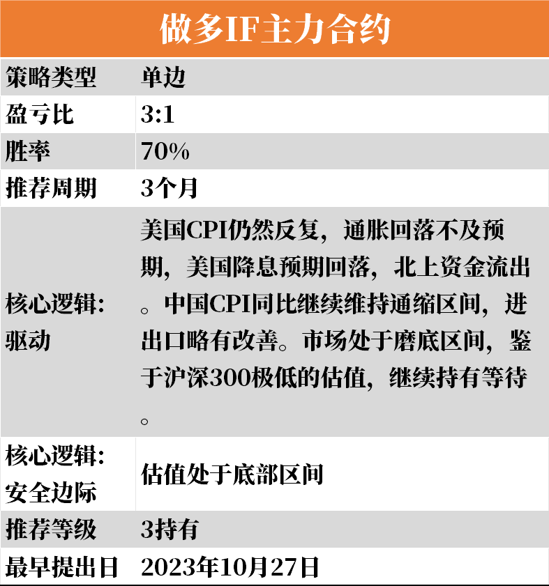 【1-14】下周云策略已上线！,第3张