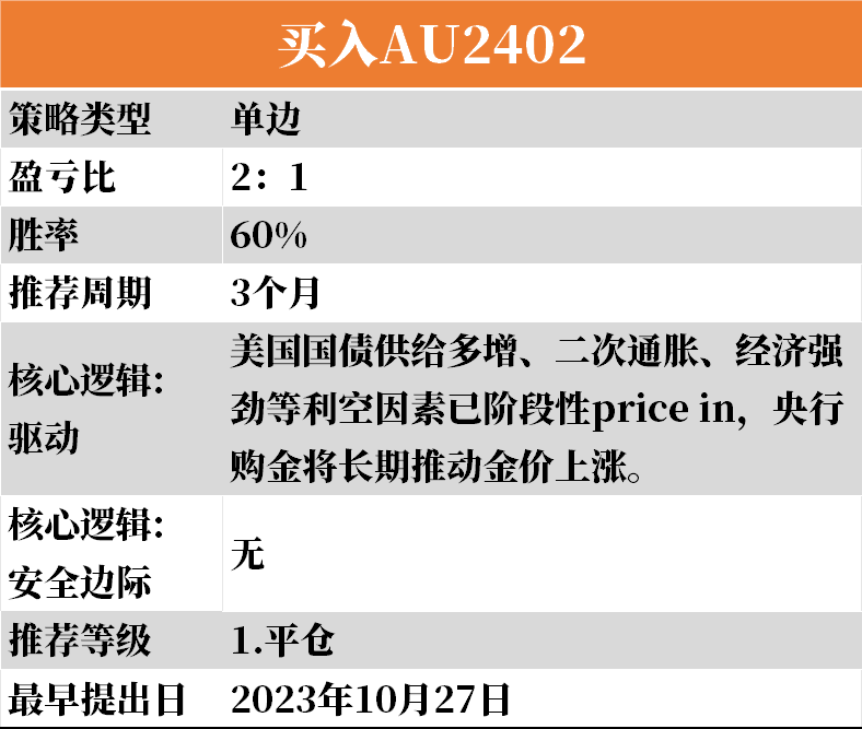 【1-14】下周云策略已上线！,第15张