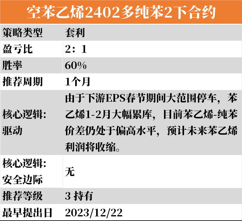 【1-14】下周云策略已上线！,第8张