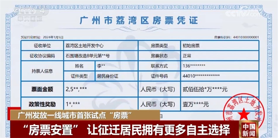 多地旧城改造项目试点推行新模式 让征迁居民拥有更多自主选择_新浪新闻