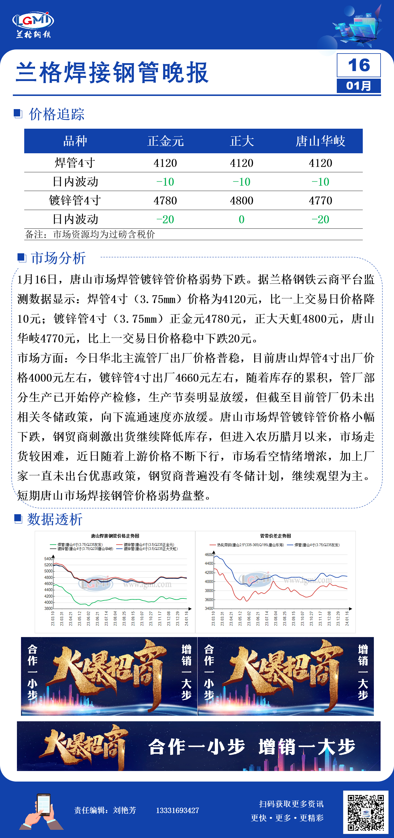 唐山焊接钢管市场继续观望 价格弱势盘整