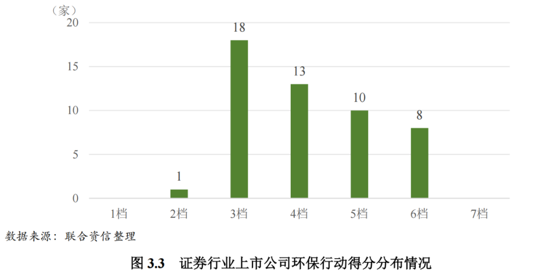 定量数据分析报告,定量数据分析报告怎么写