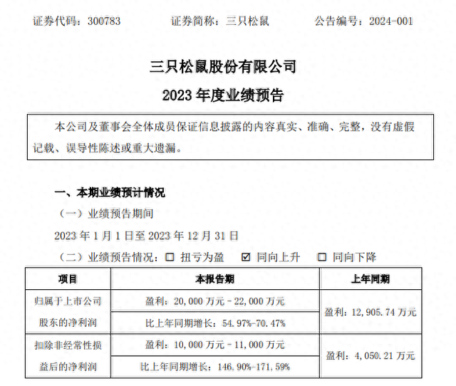 截图自三只松鼠业绩预告