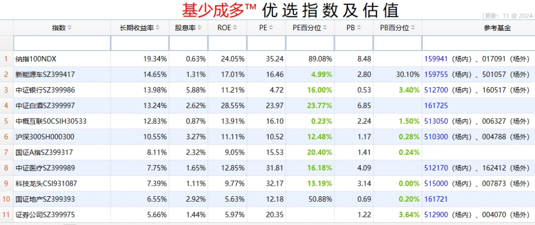 价格偏高怎么说好听 2692-25b04102922663599d2b5fc7569ad6b5.png