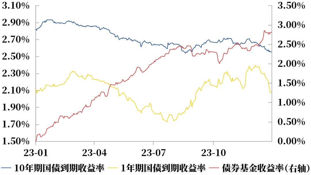 2023 是哪一年 cd8b-08d0773359be4c405a39981bab1a87f4.png