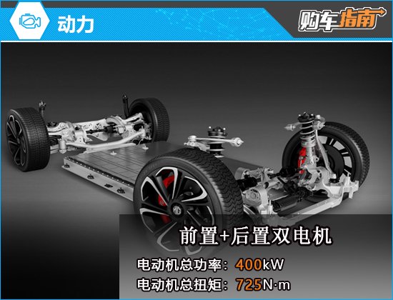 推荐超然致远版 MG Cyberster购车指南