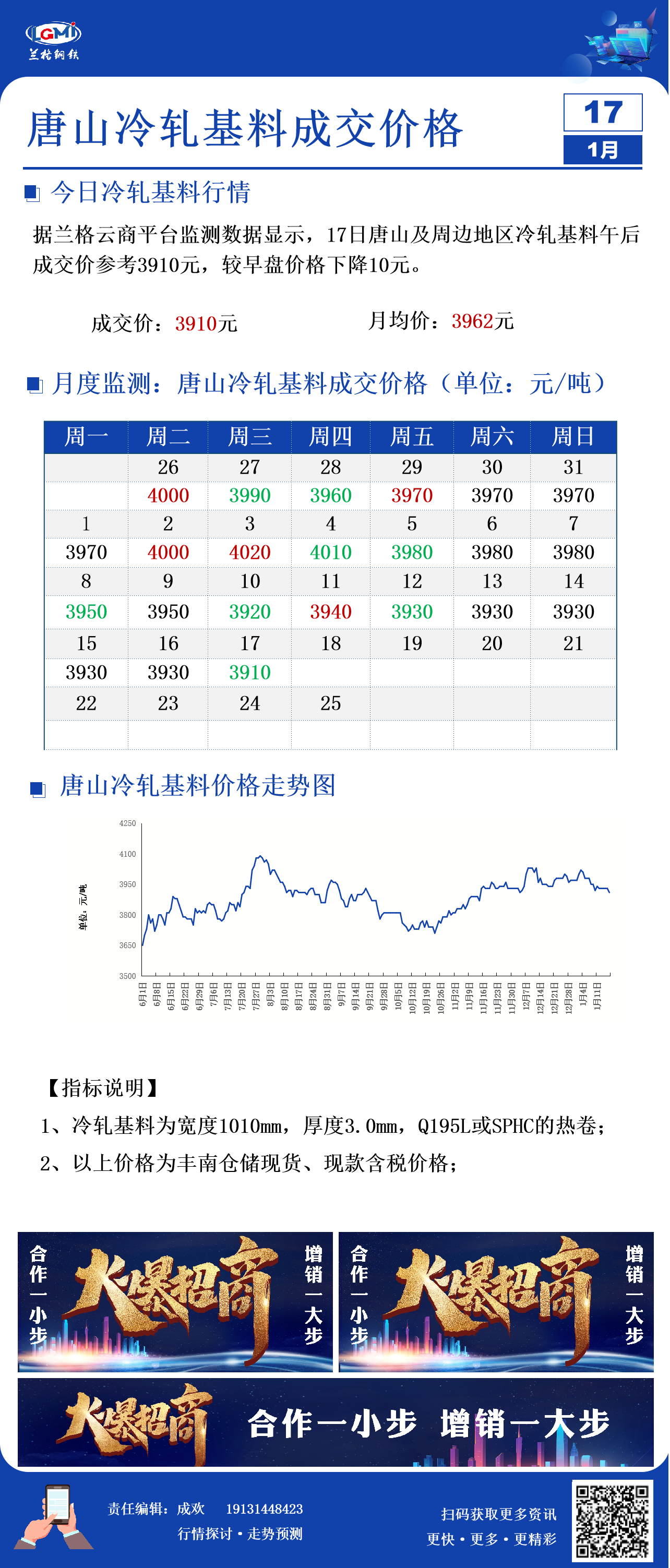 唐山冷轧带钢今日价格1月17日唐山冷轧基料成交价格,第1张