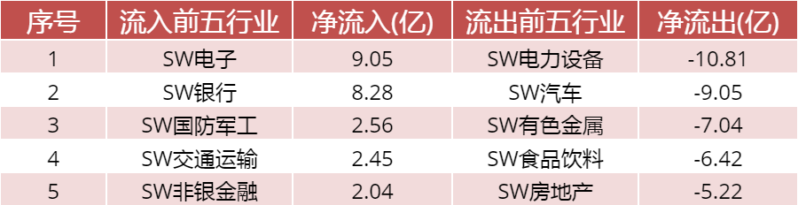 【中邮晨报】20240117