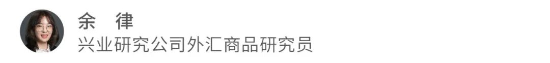 外汇商品 | “影子联储”FHLB——美元货币市场月度观察2024年第一期